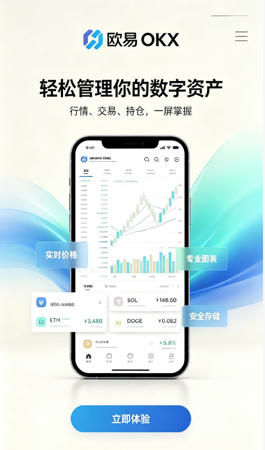 新手入门配图